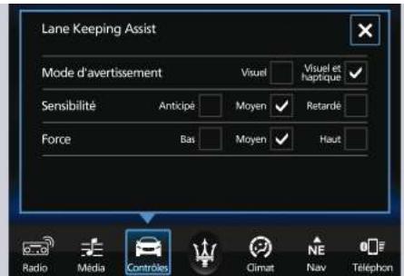 Maserati Levante - Aide au maintien sur la voie - 1