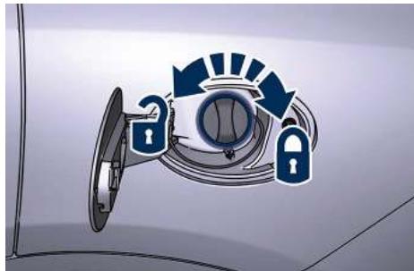 Maserati Levante - Faire le plein (essence uniquement) - 1