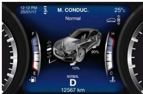 Maserati Levante - ATTENTION! - 1