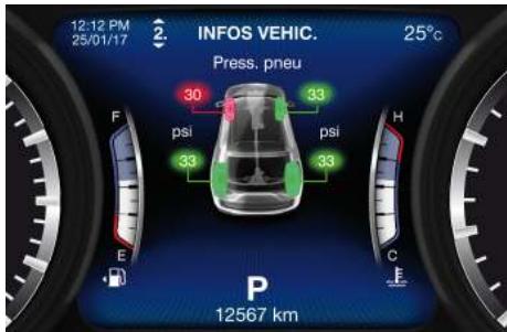 Maserati Levante - Système de surveillance de la pression des pneus (TPMS) - 2