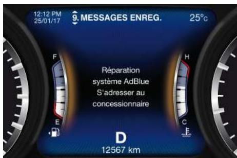 Maserati Levante - Messages à propos du système d'injection AdBlue (Diesel uniquement) - 2
