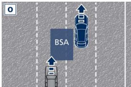 Maserati Levante - Dépassement - 2