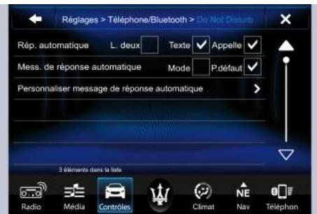 Maserati Levante - - Personnelisermessage de réponse automatique - 1