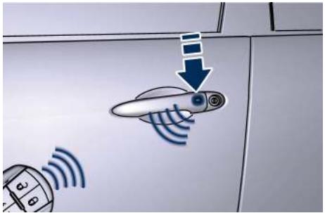 Maserati Levante - REMARQUE : - 1
