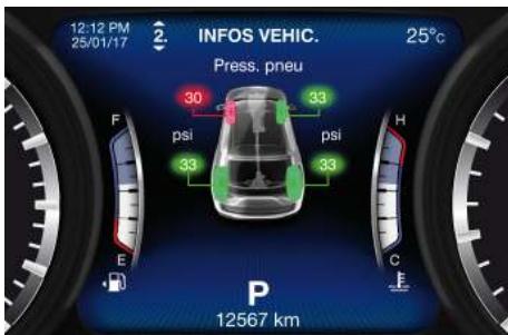 Maserati Levante - Avertissement de pression des pneus basse - 2