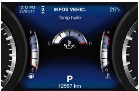 Maserati Levante - - Pression des pneus - 2