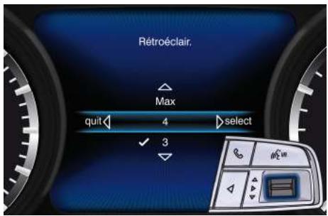 Maserati Levante - Éclairage interieur - 2