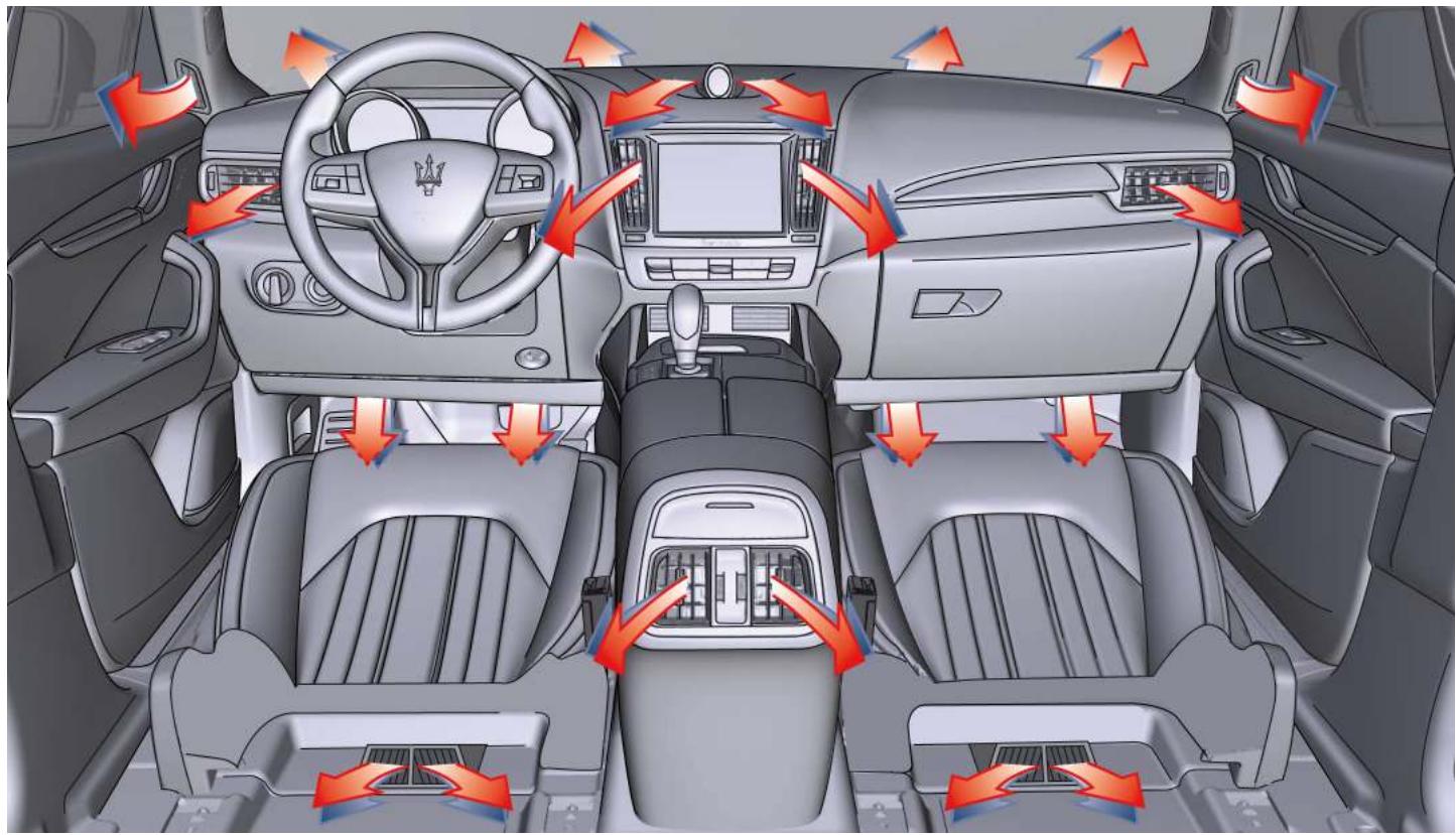 Maserati Levante - Distribution d'air climatisé - 1