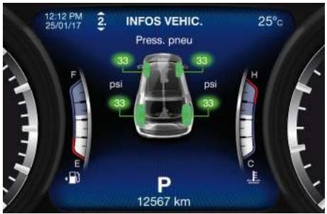 Maserati Levante - - Pression des pneus - 1