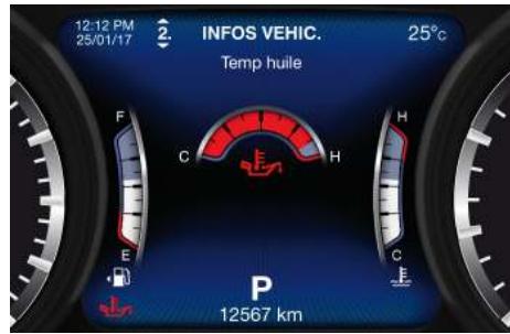 Maserati Levante - - Pression des pneus - 3