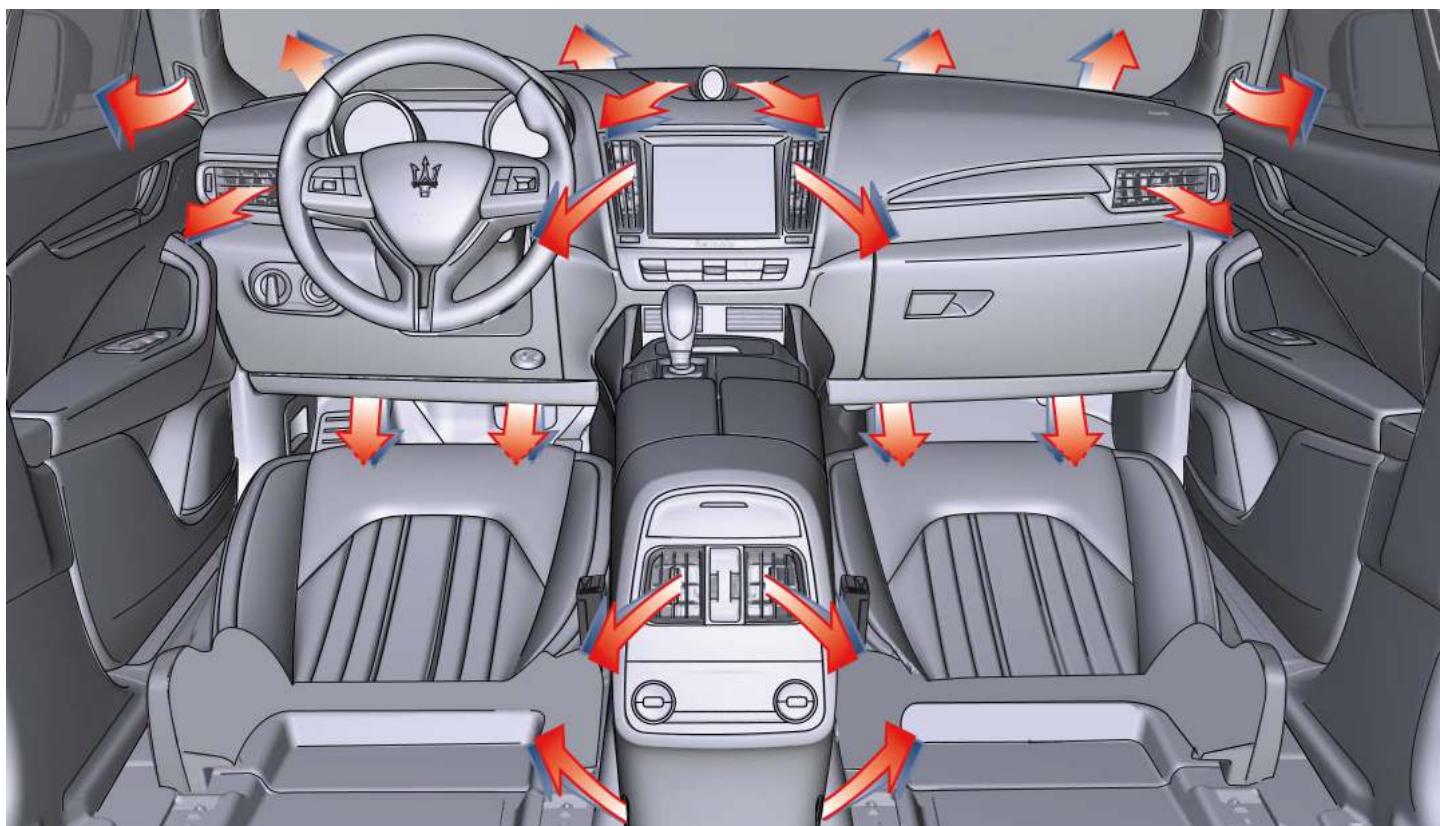 Maserati Levante - Distribution d'air climatisé - 2