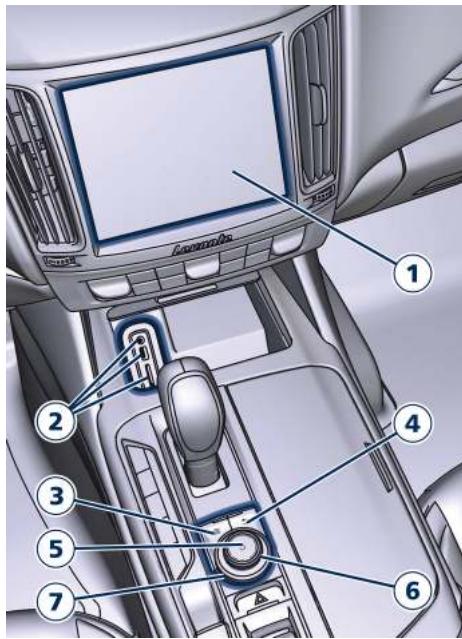 Maserati Levante - ATTENTION! - 1
