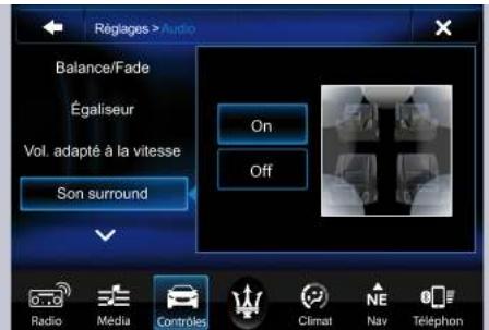 Maserati Levante - - Son surround - 2