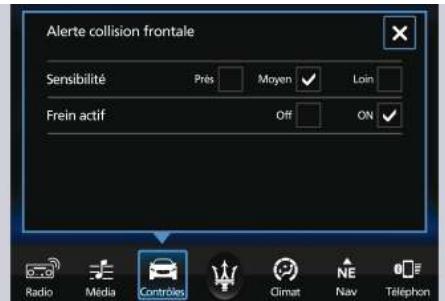 Maserati Levante - - Système actif d'advertissement d'angle mort - 2