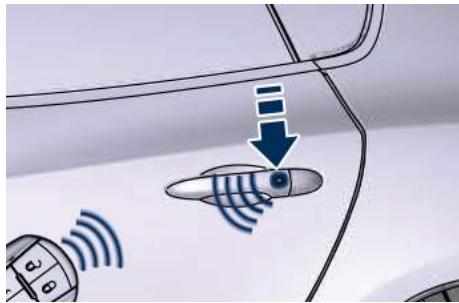 Maserati Levante - REMARQUE : - 2