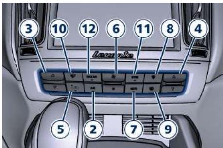Maserati Levante - Description des commandes - 1
