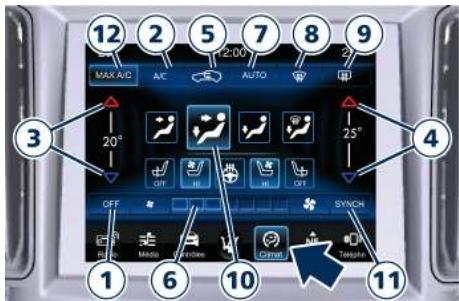 Maserati Levante - Description des commandes - 2