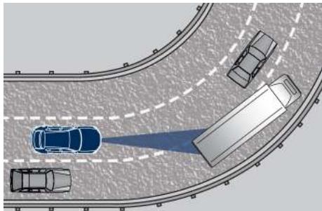 Maserati Levante - Virages et courbes - 1