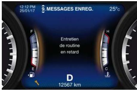 Maserati Levante - Indicateur d'entretien programme (Maintenance) - 2