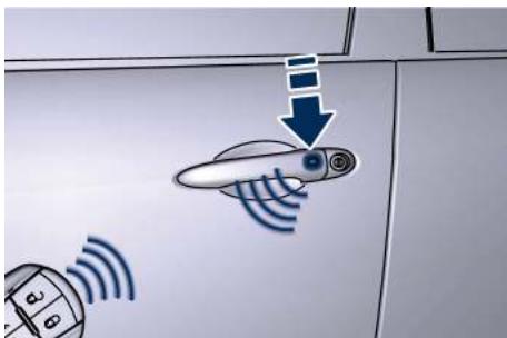 Maserati Levante - Armement du système - 3