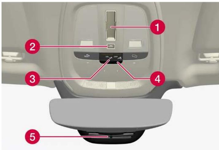VOLVO V60 (2025) - Console au plafond - 1
