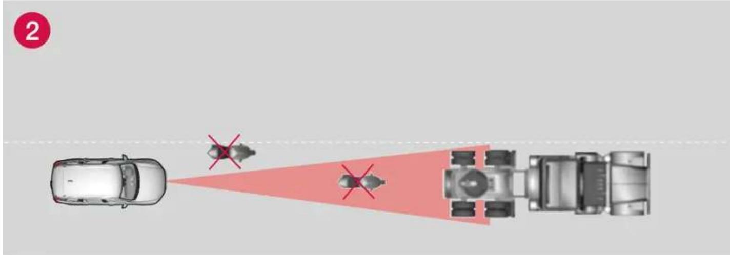 VOLVO V60 (2025) - Limitations supplémentaires pour les radars - 2