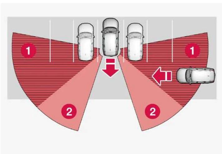 VOLVO V60 (2025) - Exemples de détection et de limitation - 2