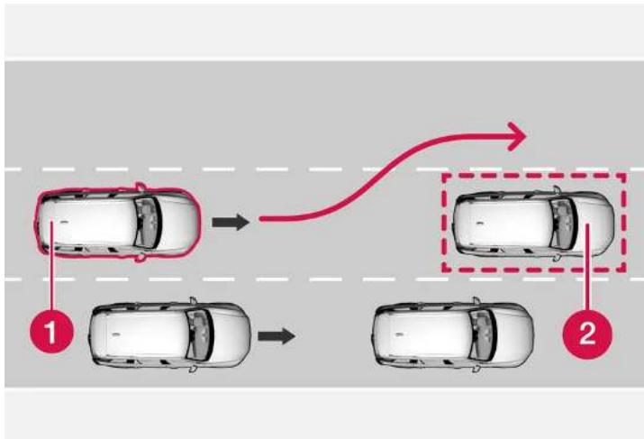 VOLVO V60 (2025) - Assistance en cas de risque de collision - correction de trajectoire en cas de manœuvre d'évitement - 1