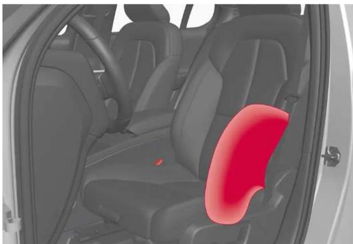 VOLVO V60 (2025) - Coussins gonflables latéraux extérieurs - 1