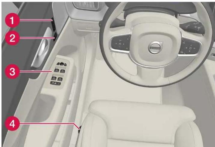 VOLVO V60 (2025) - Porte conducteur - 1