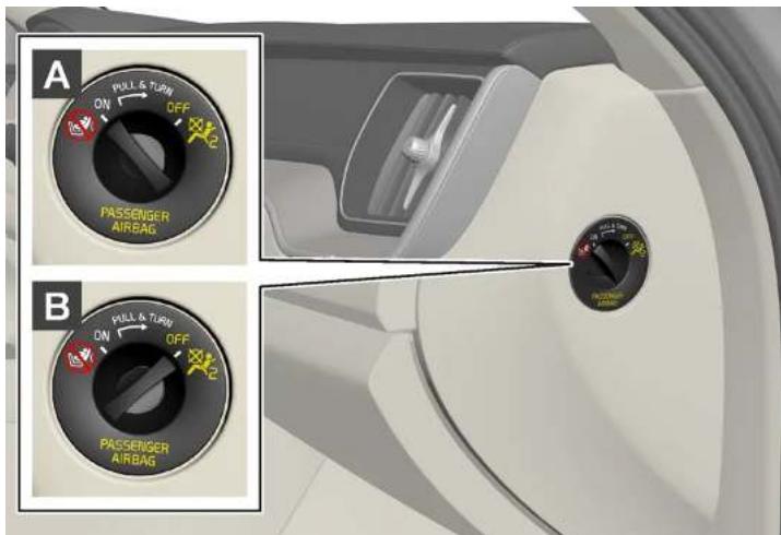 VOLVO V60 (2025) - Activer et désactiver le coussin gonflable passager* - 1