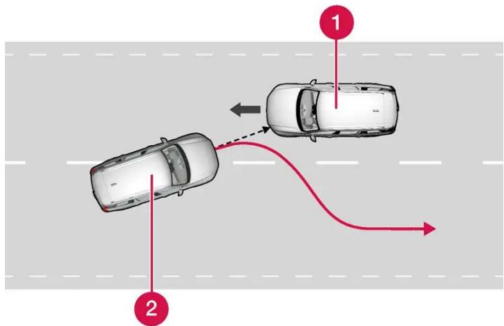 VOLVO V60 (2025) - En cas de dérivé vers la voie de circulation adjacente - 1