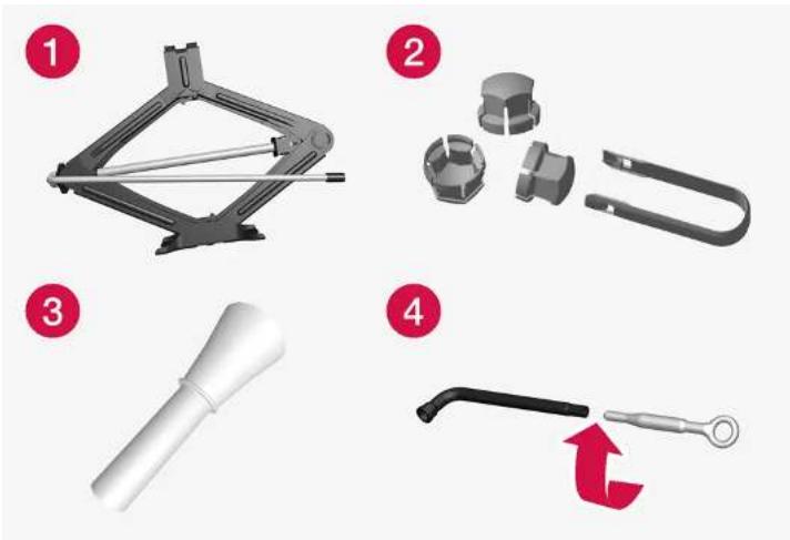 VOLVO V60 (2025) - Kit d'outillage - 1