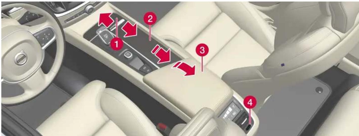 VOLVO V60 (2025) - Console du tunnel - 1