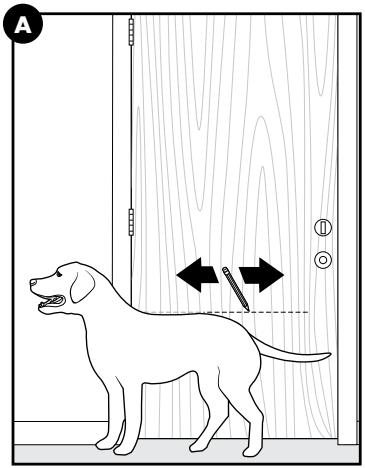 PETSAFE 00729849157941 - Marquer l'emplacement de la porte pour animaux - 1