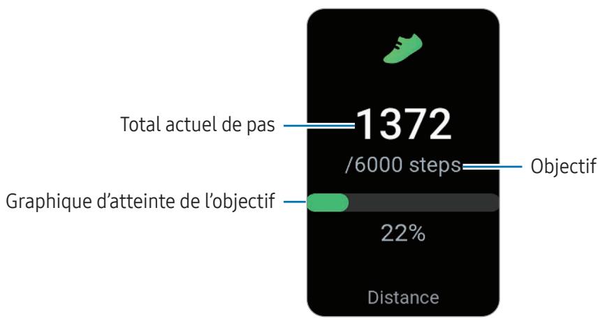 SAMSUNG SM-R390NZSAXEF - Mesurer le nombre de pas - 1