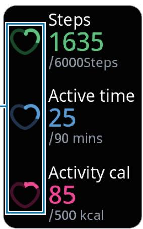 SAMSUNG SM-R390NZSAXEF - Vérifier vos activités quotidiennes - 1