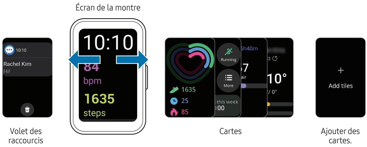 SAMSUNG SM-R390NZSAXEF - Disposer les éléments à l'écran - 1