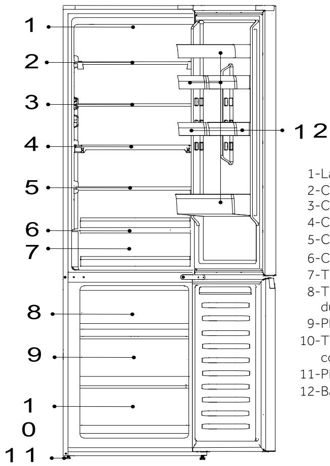 1 2 3 4 5 6 7 8 9 1 0 11 12 1-La 2-C 3-C 4-C 5-C 6-C 7-Ti 8-Ti du 9-PI 10-Ti co 11-PI 12-Ba