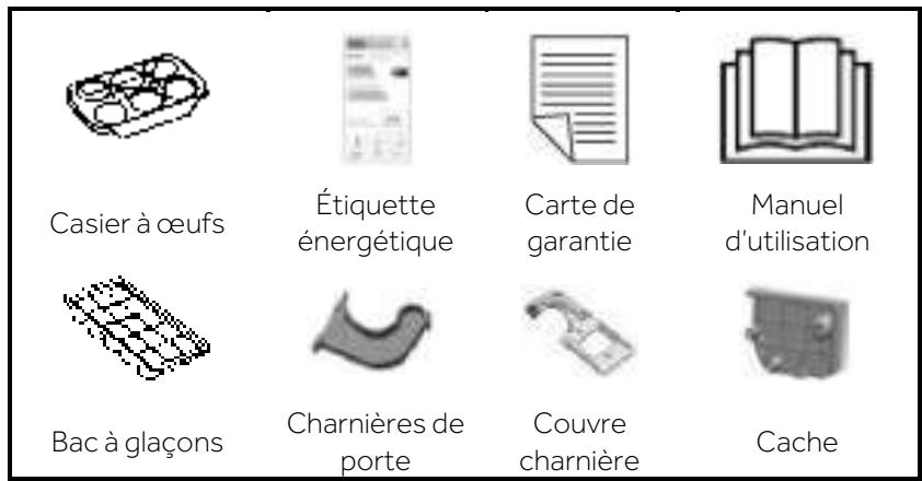 Casier à œufs Étiquette énergétique Carte de garantie Manuel d'utilisation Bac à glaçons Charnières de porte Couvre charnière Cache