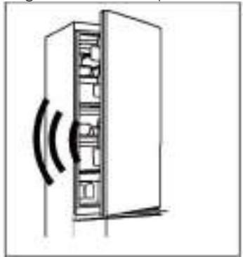 HAIER HTW3620DNMG - Alarme d'ouverture de porte - 1
