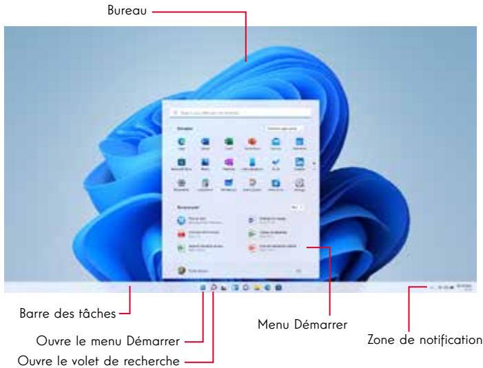 THOMSON TH14C4WH128C - Présentation de l'interface - 1