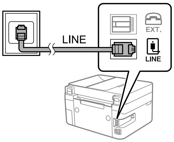 EPSON WF-2950DWF - Connexion à la ligne téléphonique standard (RTC) ou à la ligne PBX - 1
