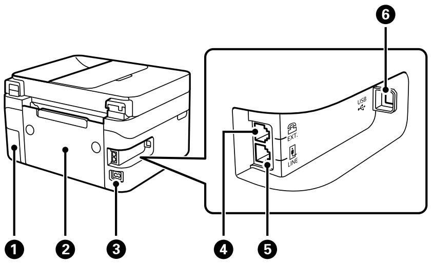 EPSON WF-2950DWF - Arrière - 1