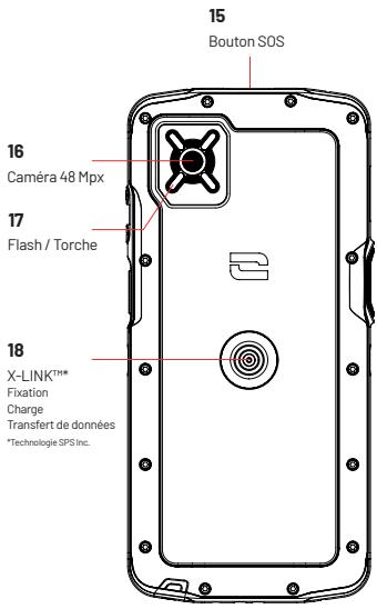 CROSSCALL CORE-M6 - X-BLOCKER - 4