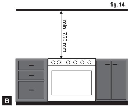 GLEM GU850CER - INSTALLATION (fig. 14) - 6