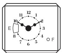 GLEM GU850CER - ÉTAGÈRES INTERNES (fig. 6, 6a, 6b) - 4
