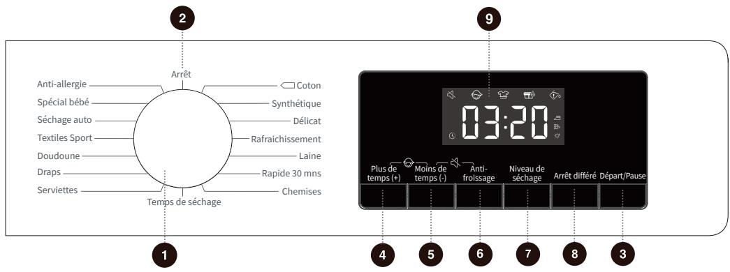 HISENSE DHQE800BW2 - DHQE800BB2 - DHQE800 - DHQE800BT2 - DHQE800U - DHQE800BB2 - DH1Q802BW2 - DHQE802U - UNITE DE COMMANDE - 1