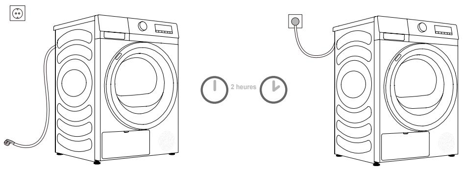 HISENSE DHQE800BW2 - DHQE800BB2 - DHQE800 - DHQE800BT2 - DHQE800U - DHQE800BB2 - DH1Q802BW2 - DHQE802U - BRANCHEMENT À L'ALIMENTATION ÉLECTRIQUE - 1