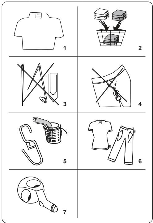 TELEFUNKEN TLL127W - Préparation du linge - 1